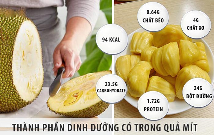 Thanh phan dinh duong co trong qua mit