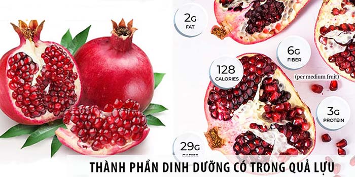 Thành phần dinh dưỡng có trong quả lựu