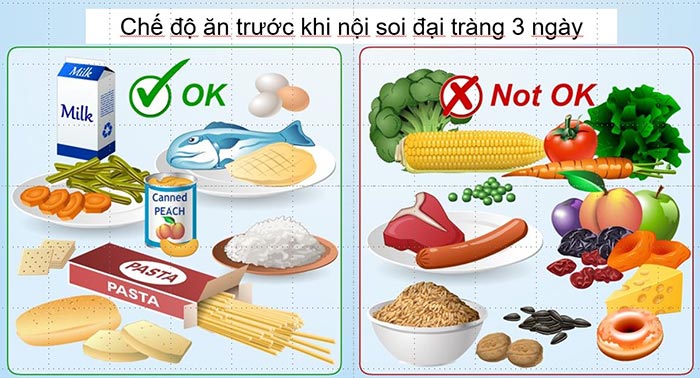 Hạn chế sử dụng các thực phẩm nhiều chất sơ trước khi thực hiện nội soi đại tràng