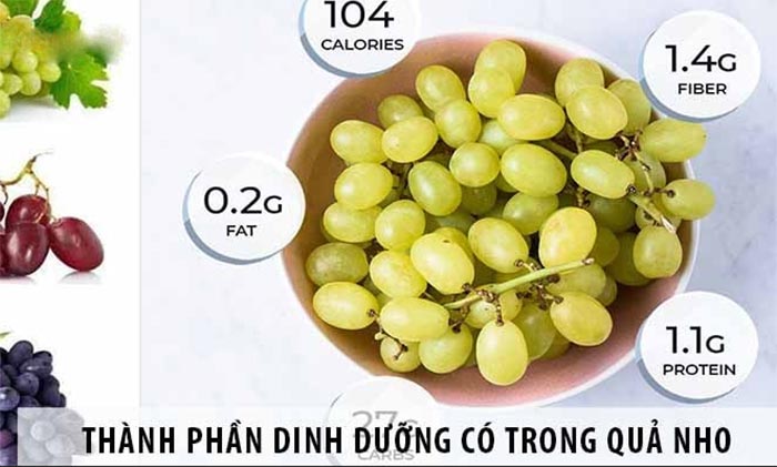 Nho có chứa nhiều chất dinh dưỡng tốt cho bà bầu 3 tháng đầu