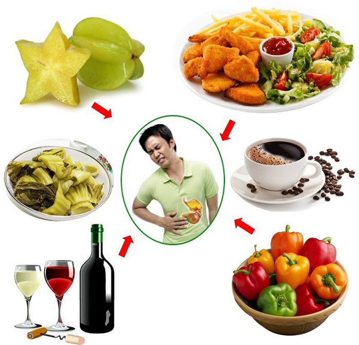 Sau khi nội soi dạ dày, người bệnh cần kiêng thực phẩm có tính axit cao, khó tiêu, rượu bia,…