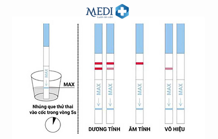 Hướng dẫn sử dụng và cách đọc kết quả que thử thai chính xác nhất