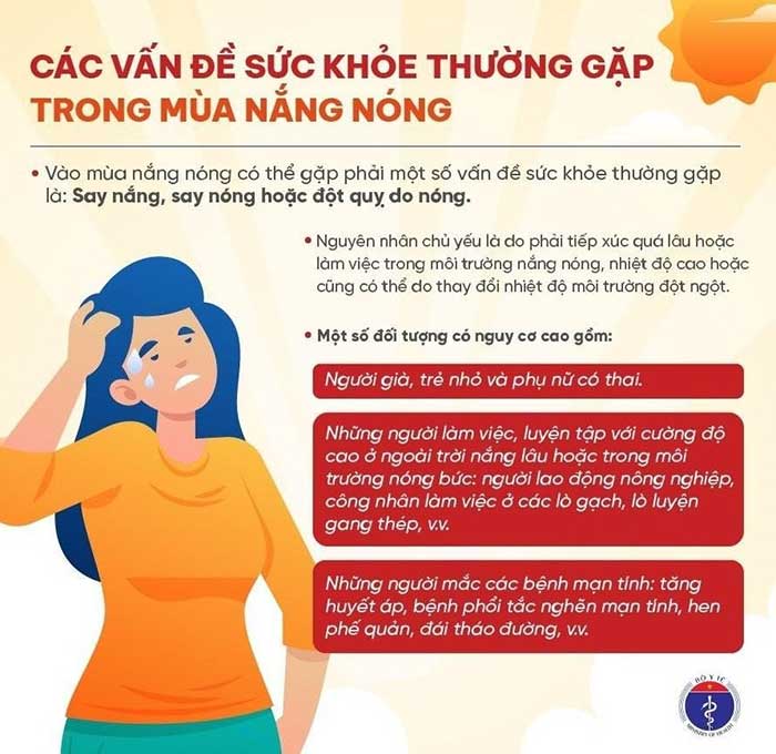 Các vấn đề sức khỏe thường gặp trong mùa hè. (Nguồn: Bộ y tế)