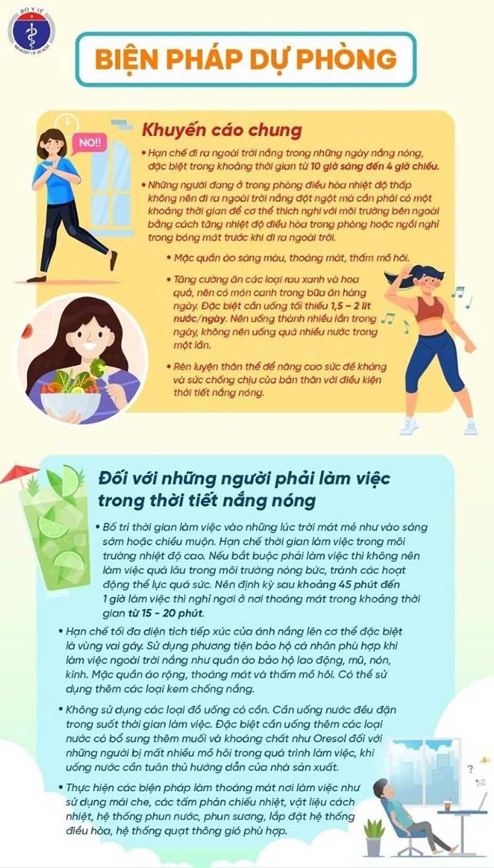 Biện pháp phòng ngừa các vấn đề sức khỏe vào mùa nắng nóng (Nguồn: Bộ y tế)