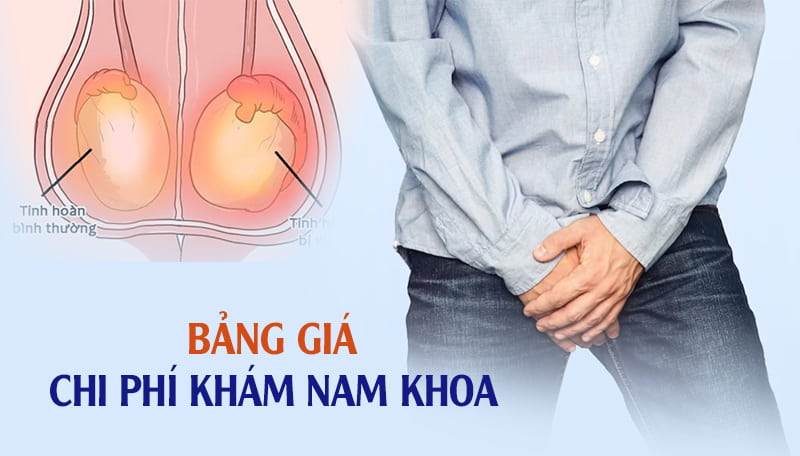 Chi phí khám nam khoa hết bao nhiêu tiền? Có đắt không?