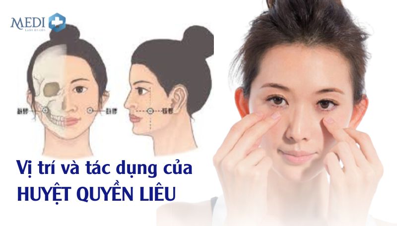 Vị trí của huyệt quyền liêu