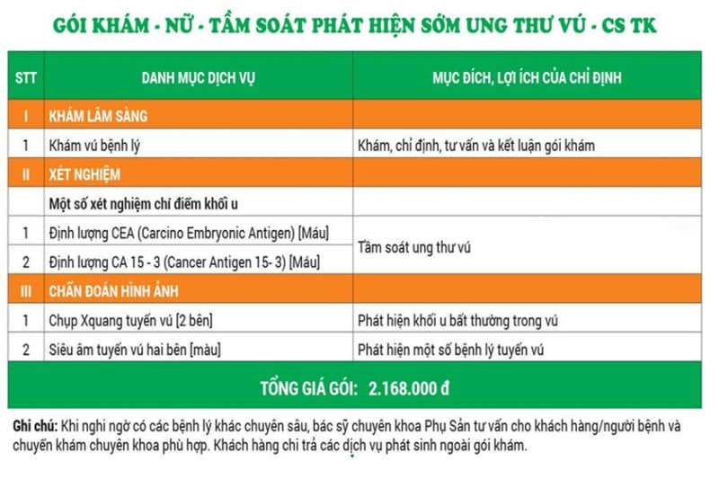 Review bệnh viện Đa khoa Quốc tế Thu Cúc