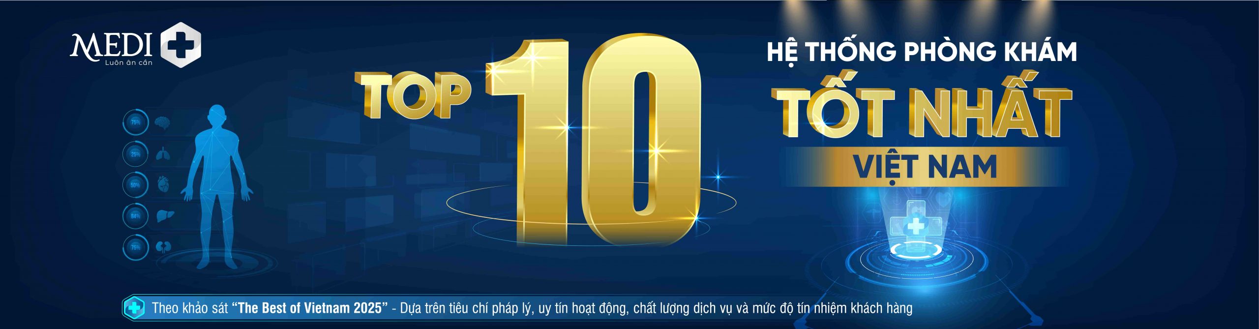 MEDIPLUS- TOP 10 HỆ THỐNG PHÒNG KHÁM TỐT NHẤT VIỆT NAM 2025
