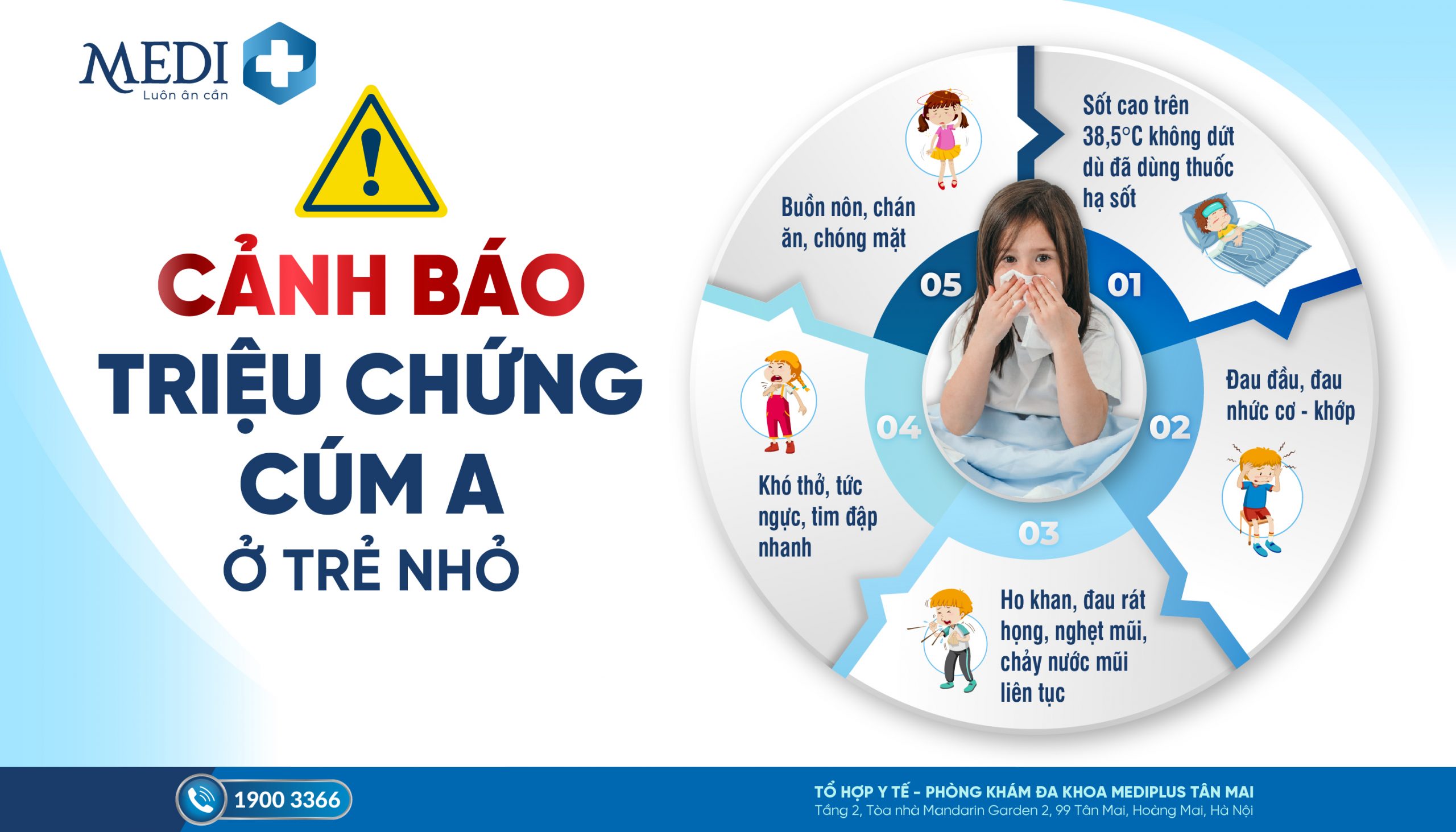 Cúm A bùng phát, Mediplus tiếp nhận nhiều ca khám & xét nghiệm